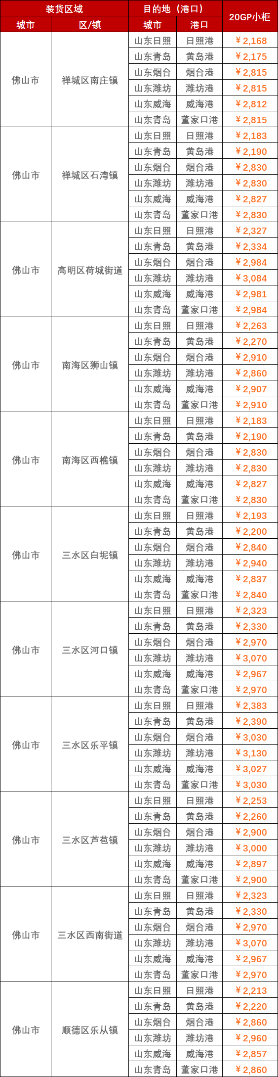 bevictor伟德官网·(中国)唯一官方网站