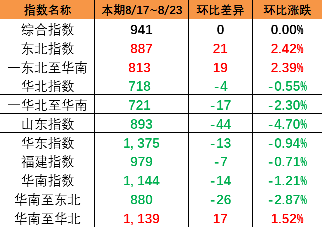 bevictor伟德官网·(中国)唯一官方网站