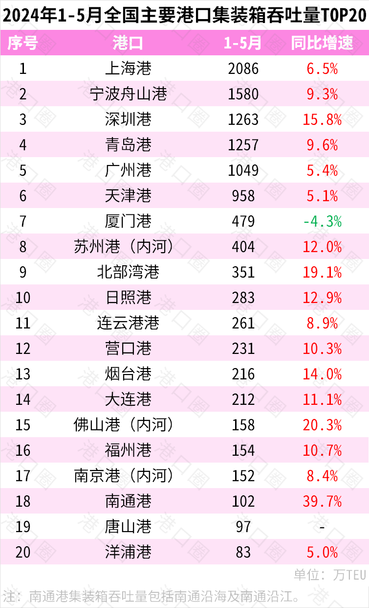 bevictor伟德官网·(中国)唯一官方网站