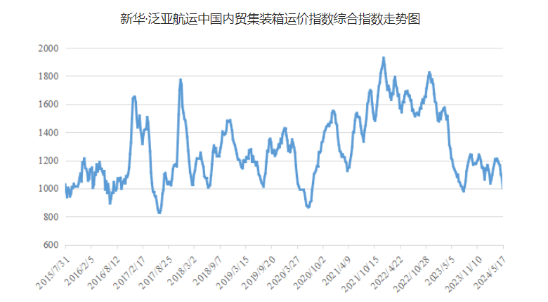 bevictor伟德官网·(中国)唯一官方网站