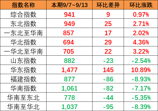 bevictor伟德官网·(中国)唯一官方网站