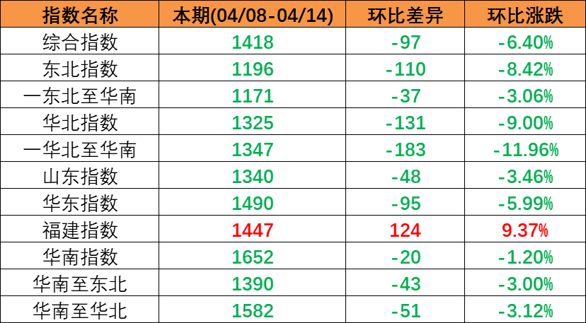 bevictor伟德官网·(中国)唯一官方网站