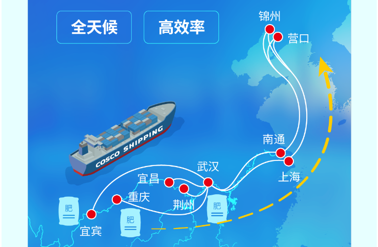 bevictor伟德官网·(中国)唯一官方网站