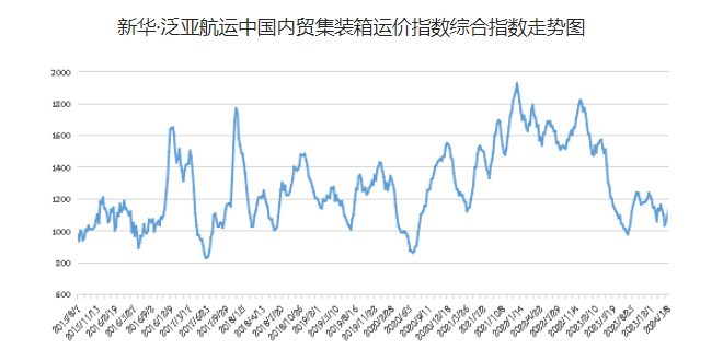 bevictor伟德官网·(中国)唯一官方网站