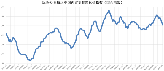 bevictor伟德官网·(中国)唯一官方网站