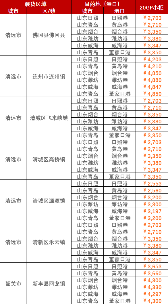 bevictor伟德官网·(中国)唯一官方网站