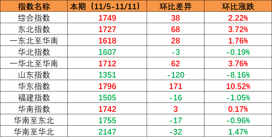 bevictor伟德官网·(中国)唯一官方网站