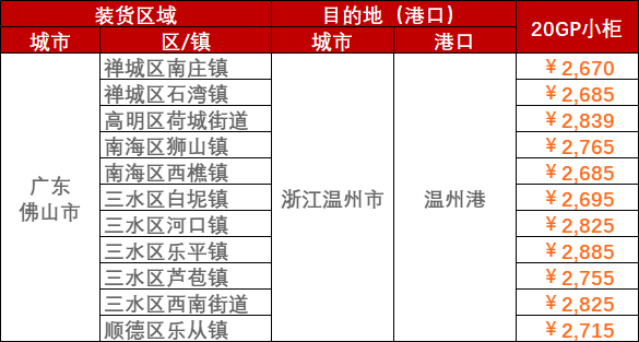 bevictor伟德官网·(中国)唯一官方网站