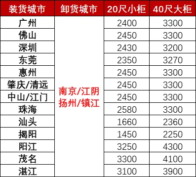 bevictor伟德官网·(中国)唯一官方网站