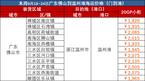 bevictor伟德官网·(中国)唯一官方网站