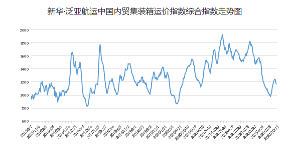 bevictor伟德官网·(中国)唯一官方网站
