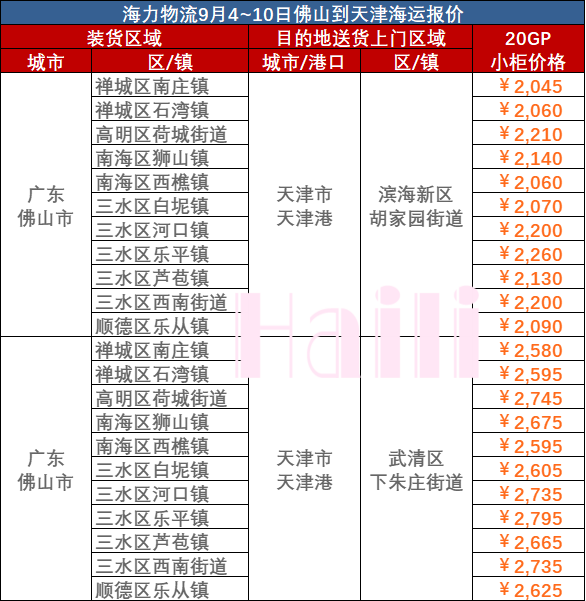 bevictor伟德官网·(中国)唯一官方网站