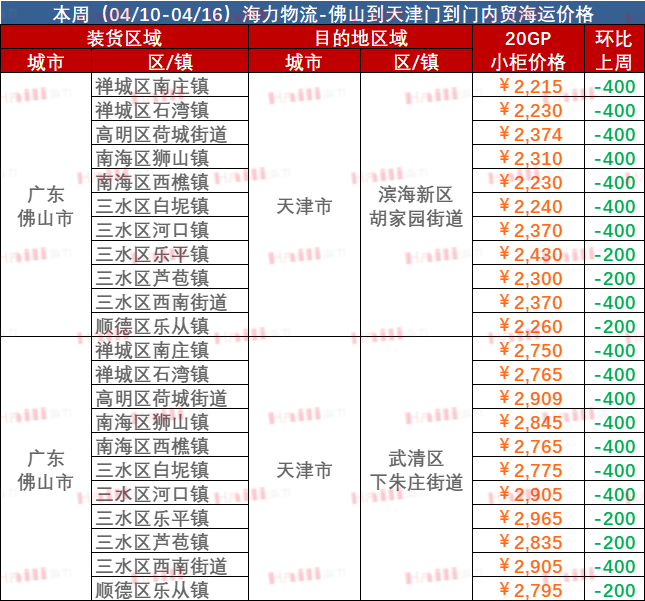 bevictor伟德官网·(中国)唯一官方网站