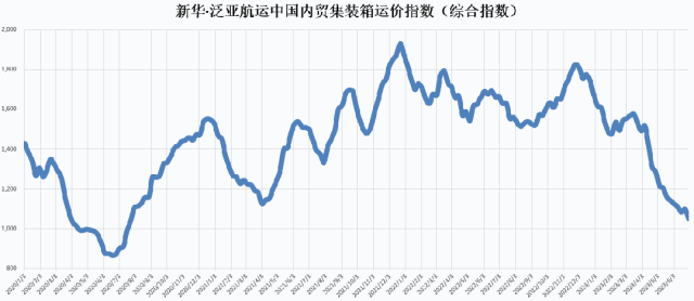 bevictor伟德官网·(中国)唯一官方网站