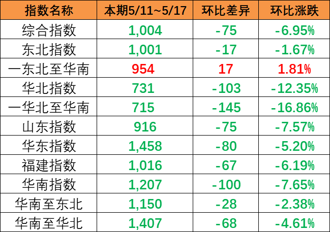 bevictor伟德官网·(中国)唯一官方网站