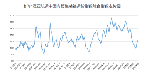 bevictor伟德官网·(中国)唯一官方网站