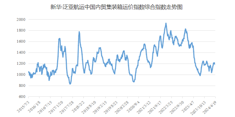 bevictor伟德官网·(中国)唯一官方网站