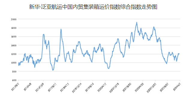 bevictor伟德官网·(中国)唯一官方网站