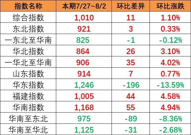 bevictor伟德官网·(中国)唯一官方网站