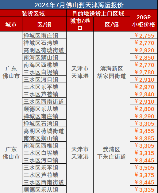 bevictor伟德官网·(中国)唯一官方网站