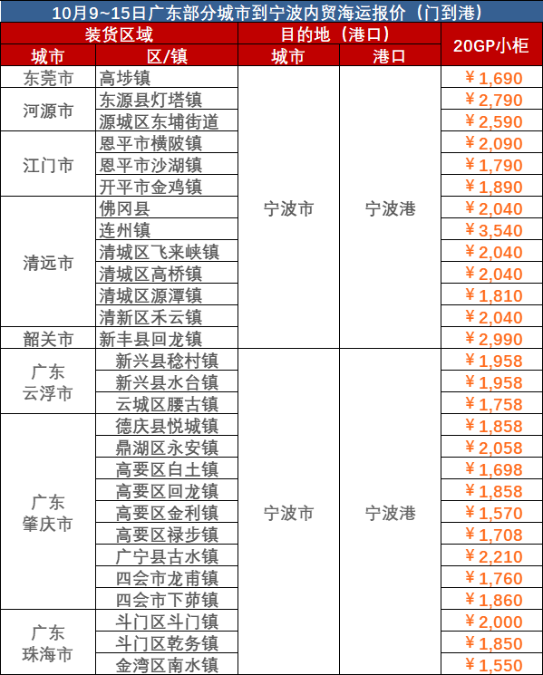 bevictor伟德官网·(中国)唯一官方网站
