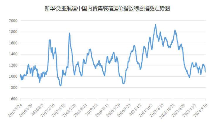 bevictor伟德官网·(中国)唯一官方网站