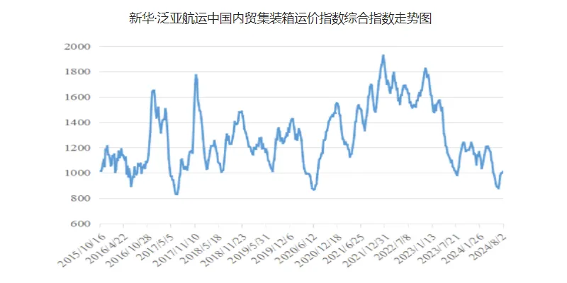 bevictor伟德官网·(中国)唯一官方网站