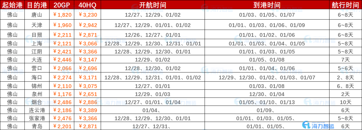 bevictor伟德官网·(中国)唯一官方网站