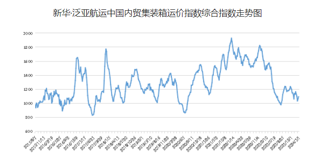 bevictor伟德官网·(中国)唯一官方网站